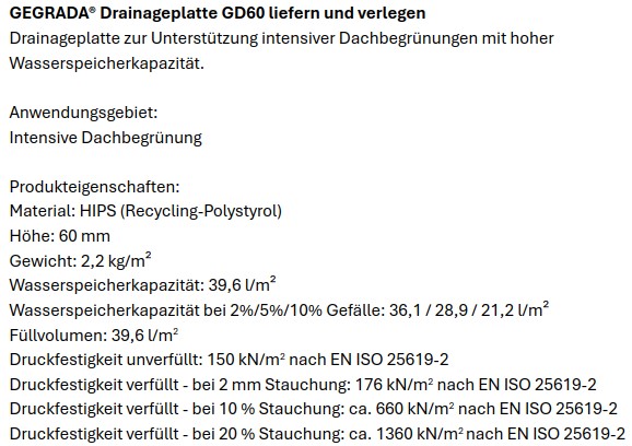 Ausschreibungstexte